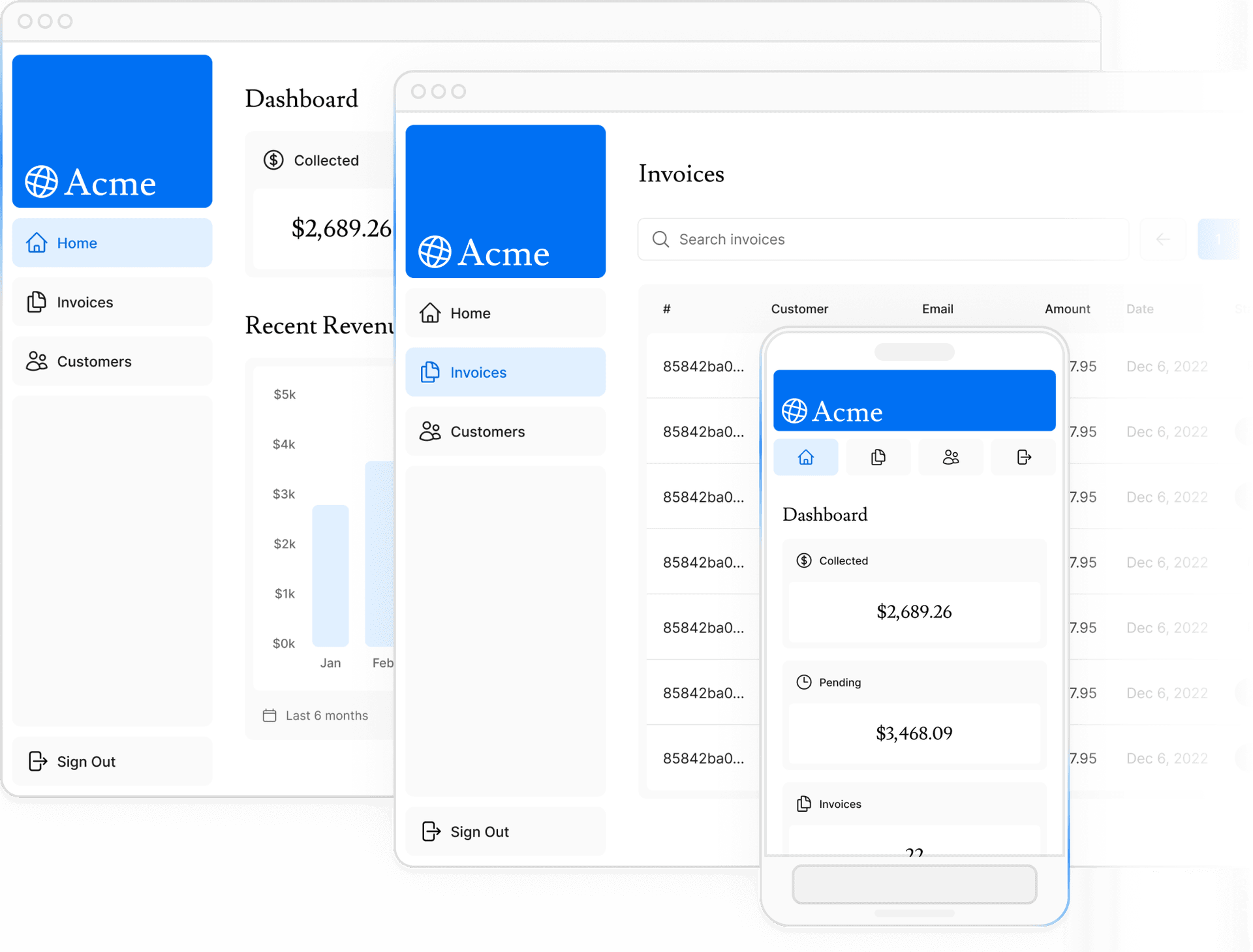 Acme Dashboard